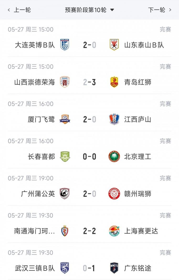 博主：若法比奥出战明晚京沪大战，将是他效力国安的百场里程碑
