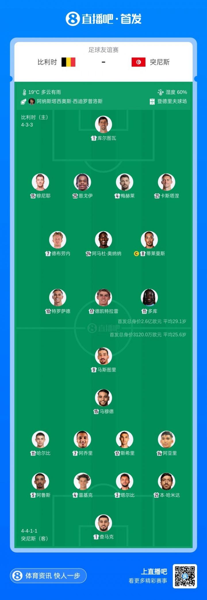 国安狂轰33脚终进球！曹永竞横敲塞尔吉尼奥破门 国安1